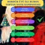 Toptan Bordür Ütü ile Rubon 150x5 cm: Üretiminize Yüksek Kazanç Sağlayacak Fırsat Paketleri