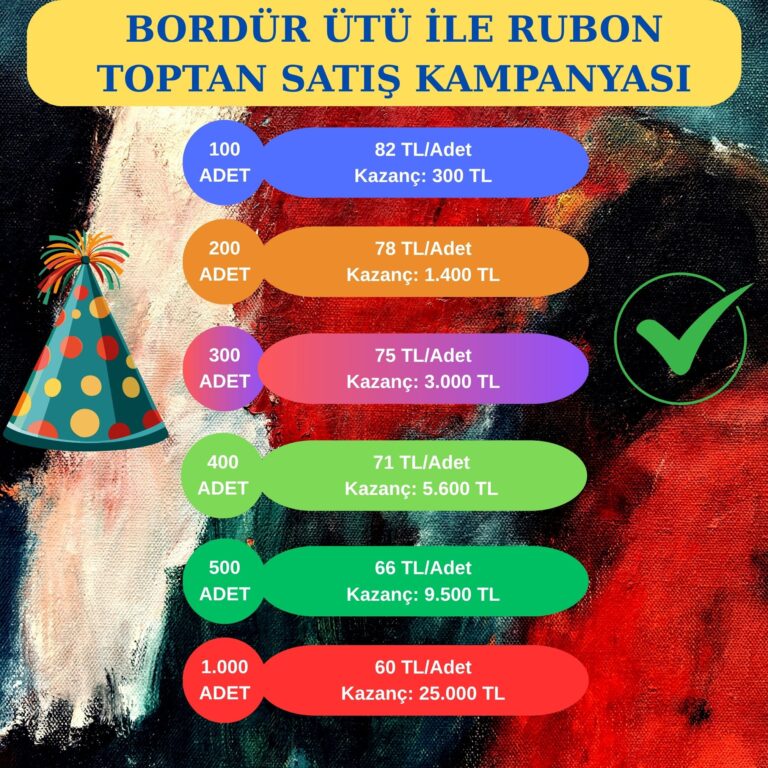 Toptan Bordür Ütü İle Rubon 150x5 cm: Üretiminize Yüksek Kazanç Sağlayacak Fırsat Paketleri