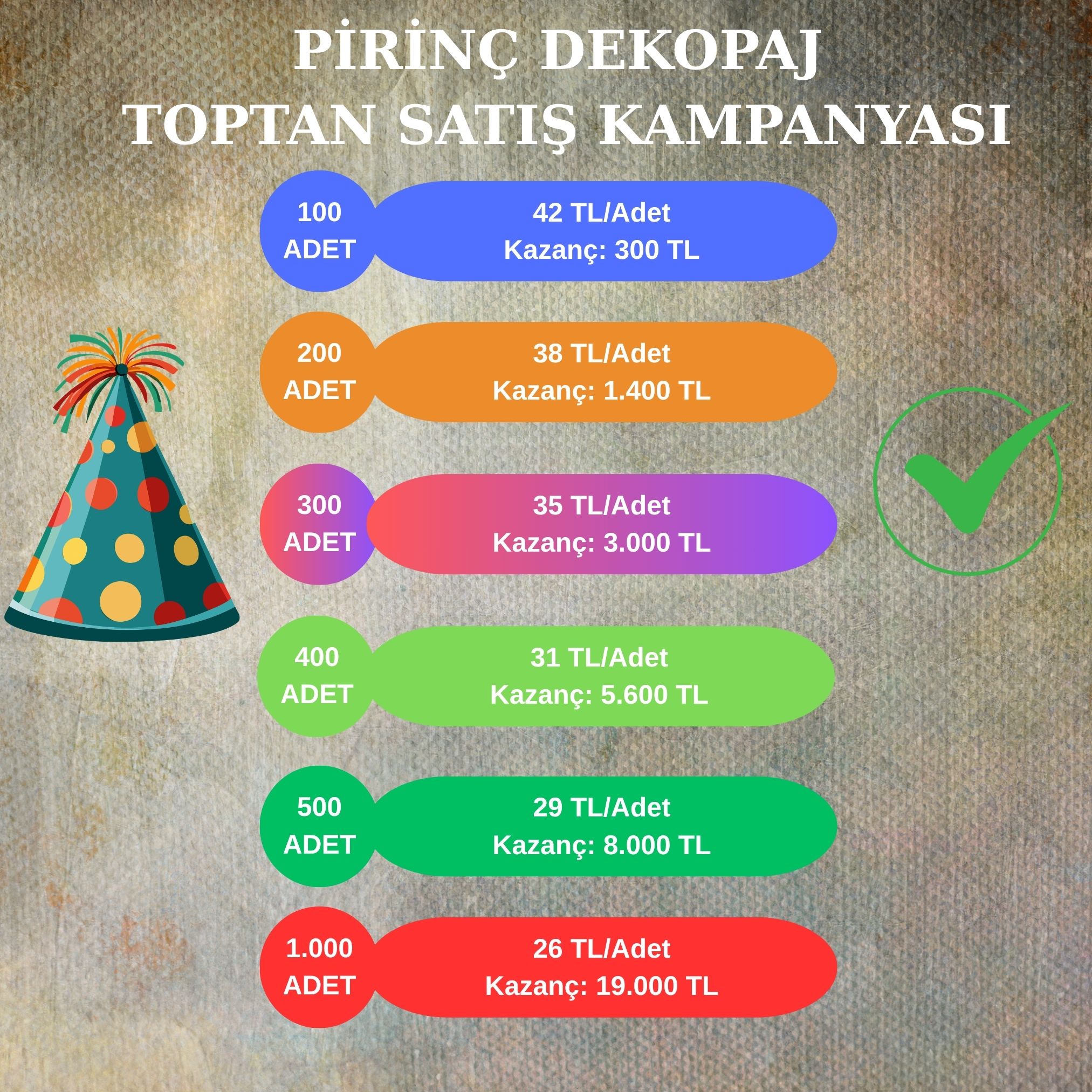 Toptan Pirinç Dekopaj Kağıdı (29x42 cm): Üretiminize Yüksek Kazanç Sağlayacak Fırsat Paketleri