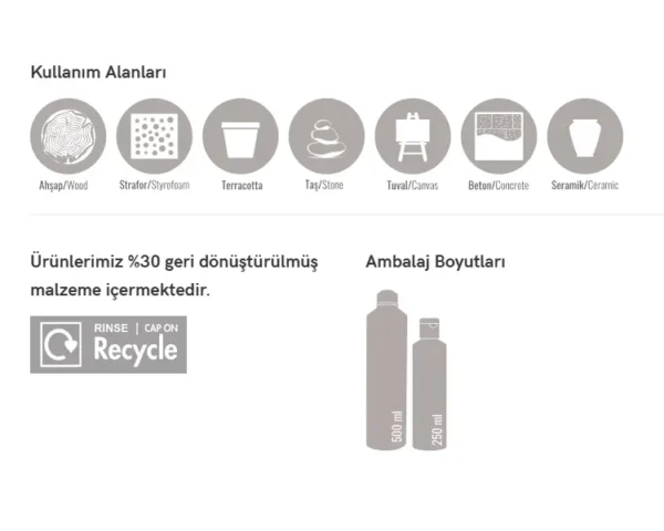 Pouring Verniği Kullanım Alanları Tuval Ahşap Seramik Taş Atölye Kiraz