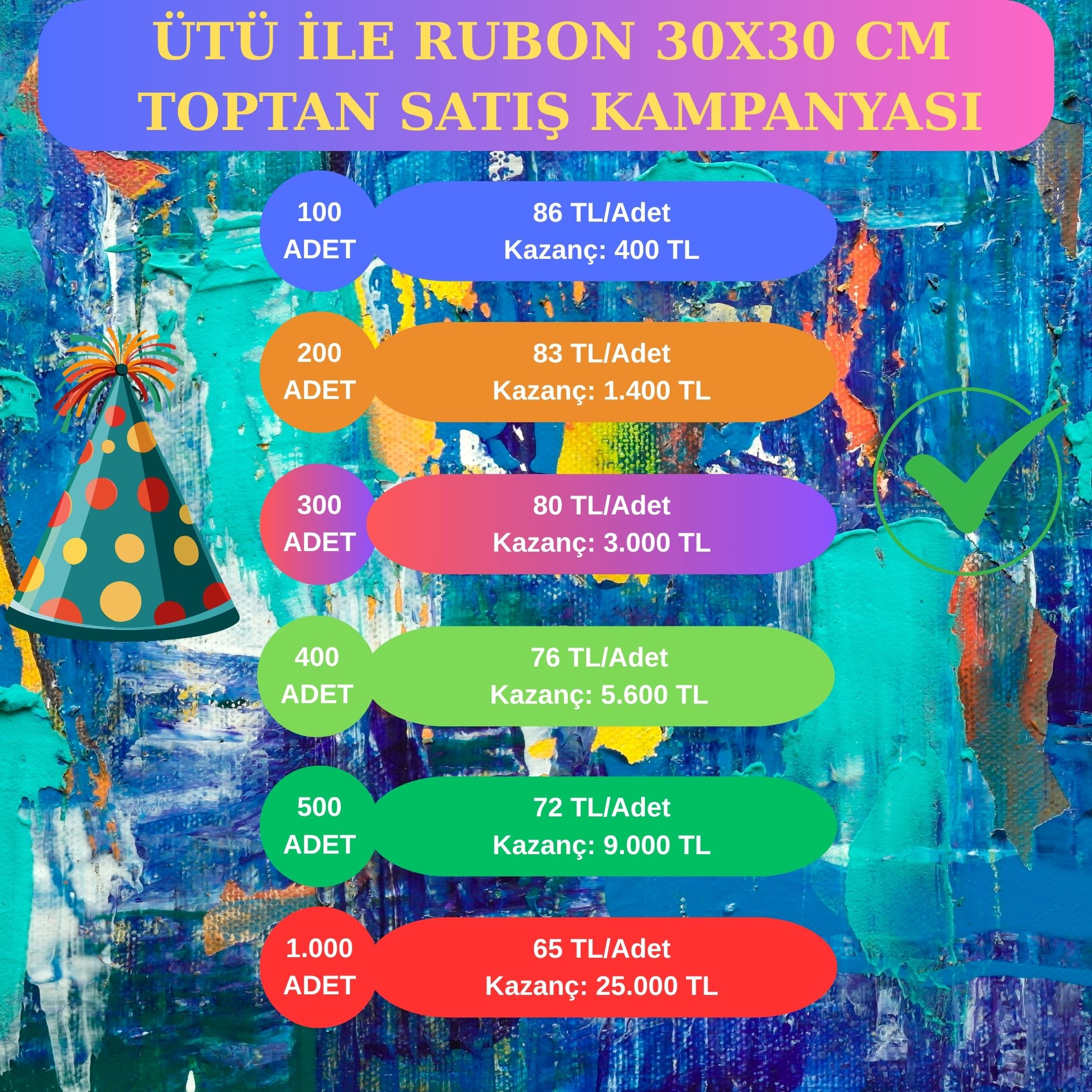 Toptan Ütü İle Rubon 30x30 cm: Üretiminize Yüksek Kazanç Sağlayacak Fırsat Paketleri