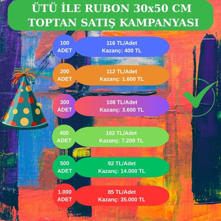 Toptan Ütü İle Rubon 30x50 cm: Üretiminize Yüksek Kazanç Sağlayacak Fırsat Paketleri