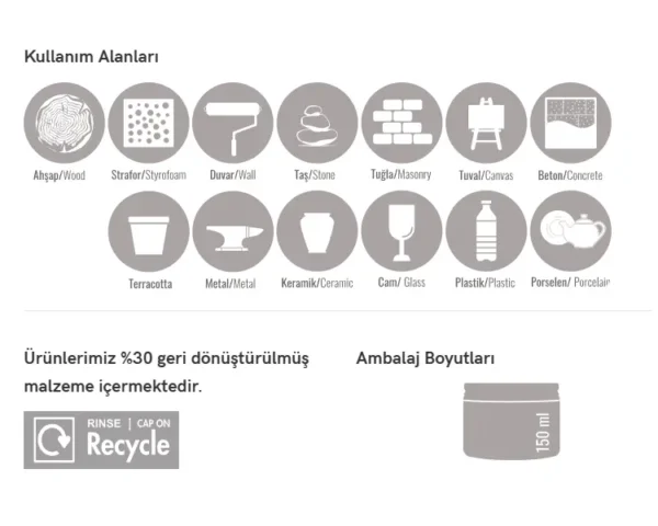 Dora Perla Rölyef Pasta Kullanım Alanları Ahşap Cam Seramik Metal Atölye Kiraz