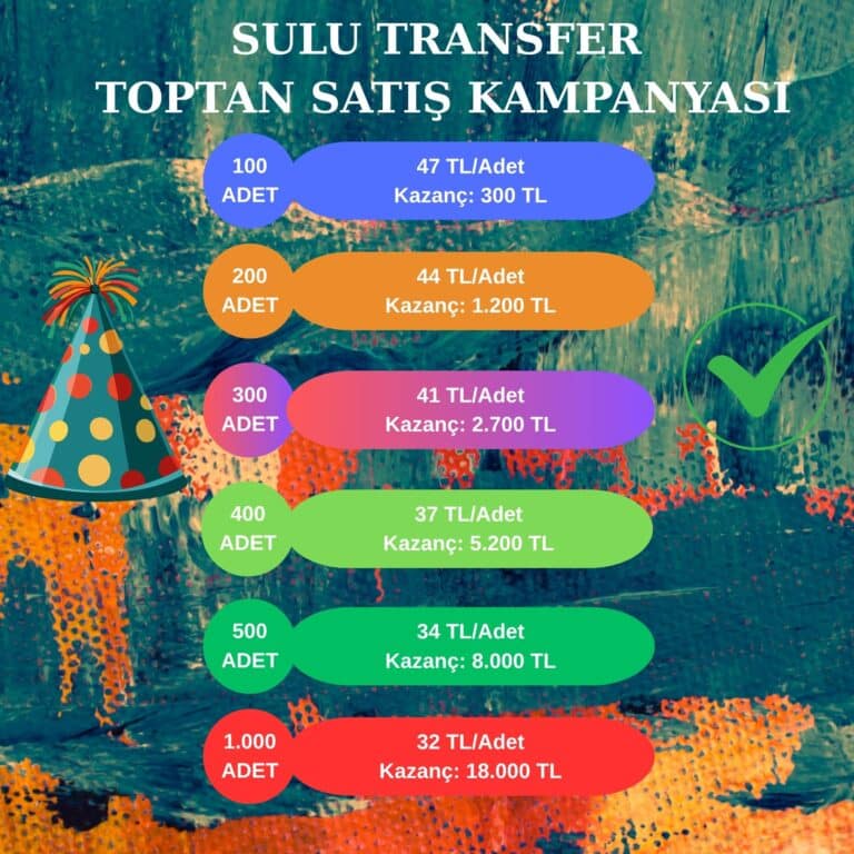 Toptan Sulu Transfer Kağıdı: Üretiminize Yüksek Kazanç Sağlayacak Fırsat Paketleri